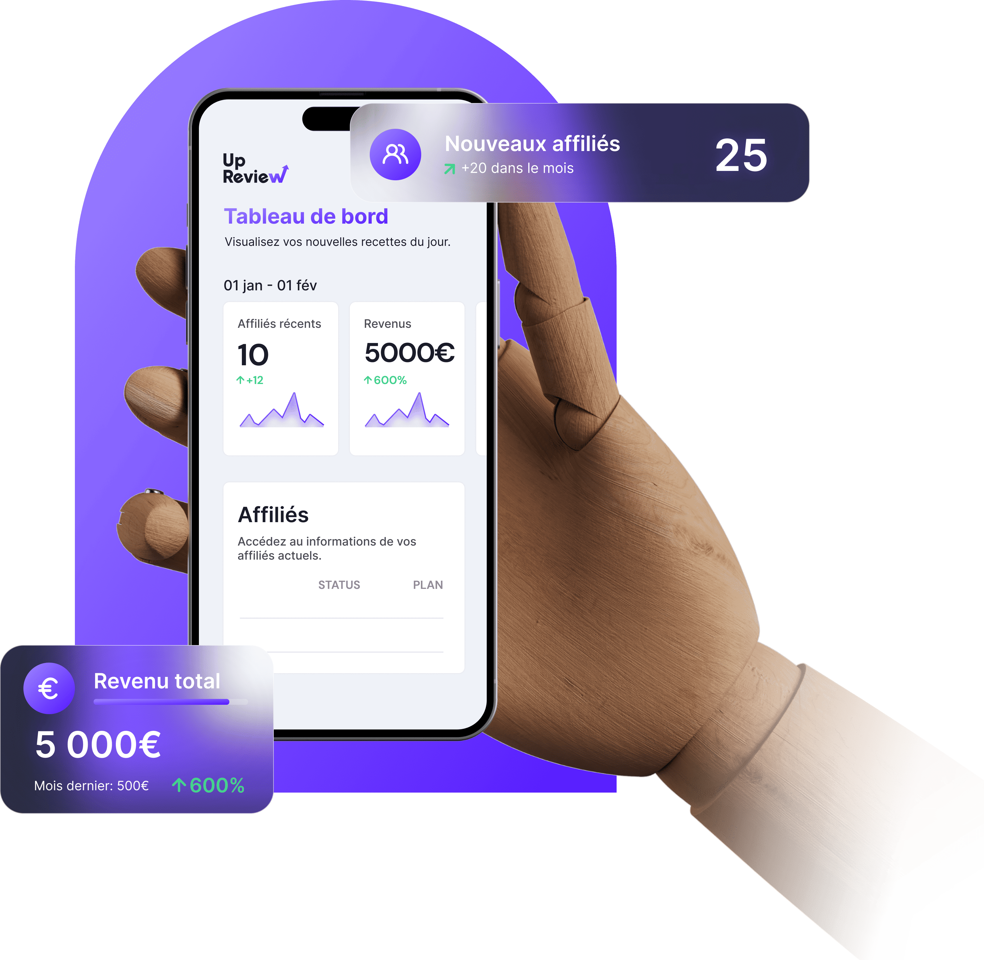 Fidélisez vos affiliés et trackez vos recettes directement sur notre plateforme ambassadeur