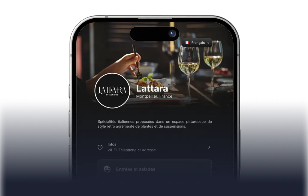 Mini-sites et menu