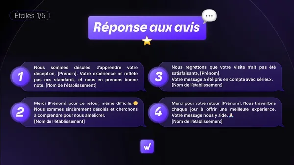 répondre à un avis google avec Up review schéma de réponse